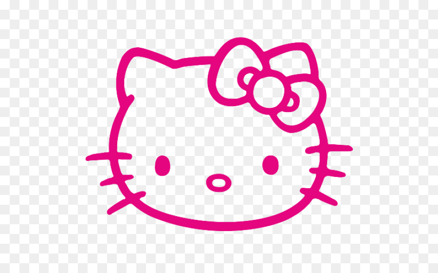 Как нарисовать кошку hello kitty в inkscape